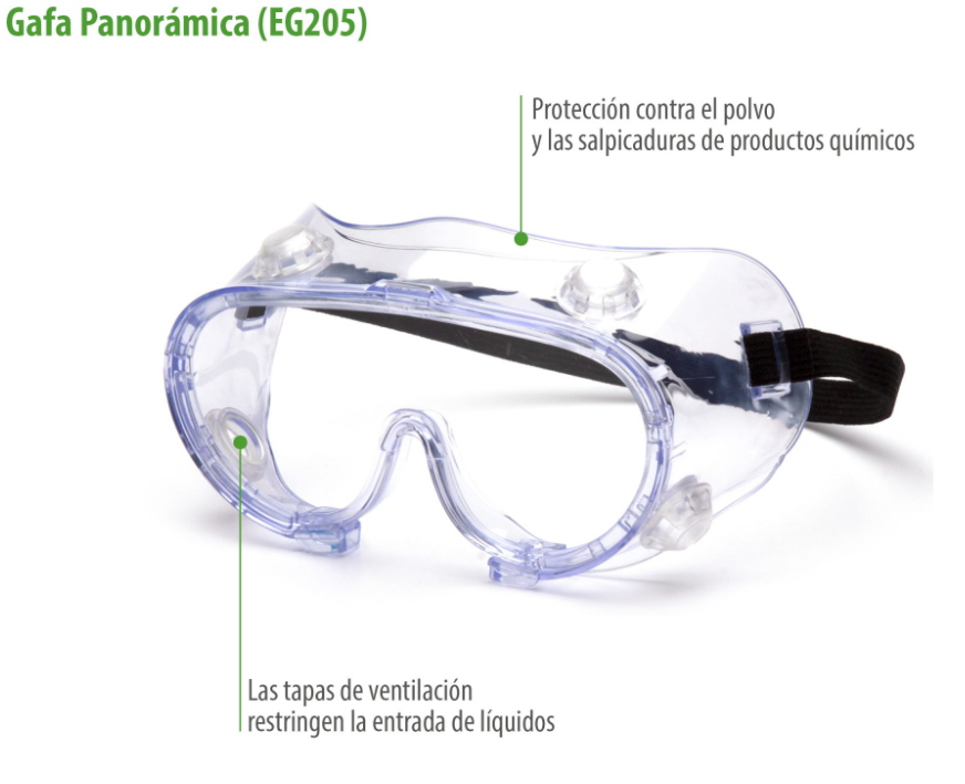 GAFA PANORÁMICA CONTRA SALPICADURAS QUÍMICAS- VENTILADA
