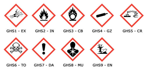 ETIQUETA CLP/REACH 100X100 MM BOBINA